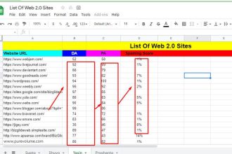web 2.0 backlinks: The Hidden SEO Power Play Google Doesn’t Want You Abusing in 2026