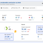 Buy Backlinks: The Underground SEO Playbook That Surges Rankings Fast—But Can Quietly Backfire