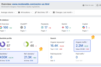 Buy Backlinks: The Underground SEO Playbook That Surges Rankings Fast—But Can Quietly Backfire